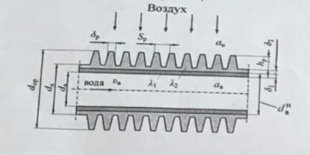 Рис 8.1 Биметаллическая трубка калорифера КСк-4-11