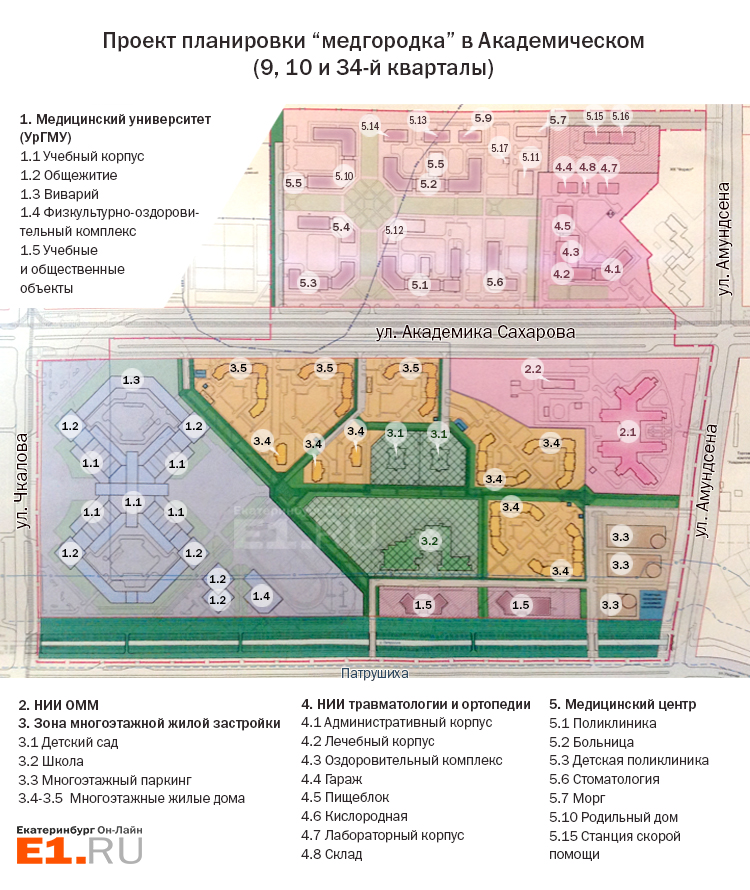 Планы застройки екатеринбурга