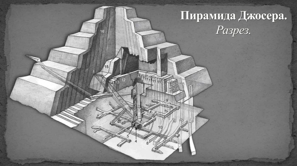 Город в разрезе. Пирамида Джосера древний Египет. Пирамида Джосера древний Египет внутри. Пирамида Джосера в Египте план. Ступенчатая пирамида древнего Египта.