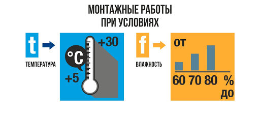 Как пользоваться монтажной пеной — инструкция к применению