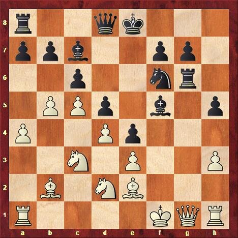 диаграмма 2.