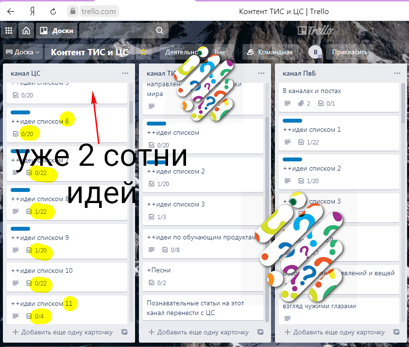 Веду список идей. Когда всё это написать? Требует труда и дисциплины.