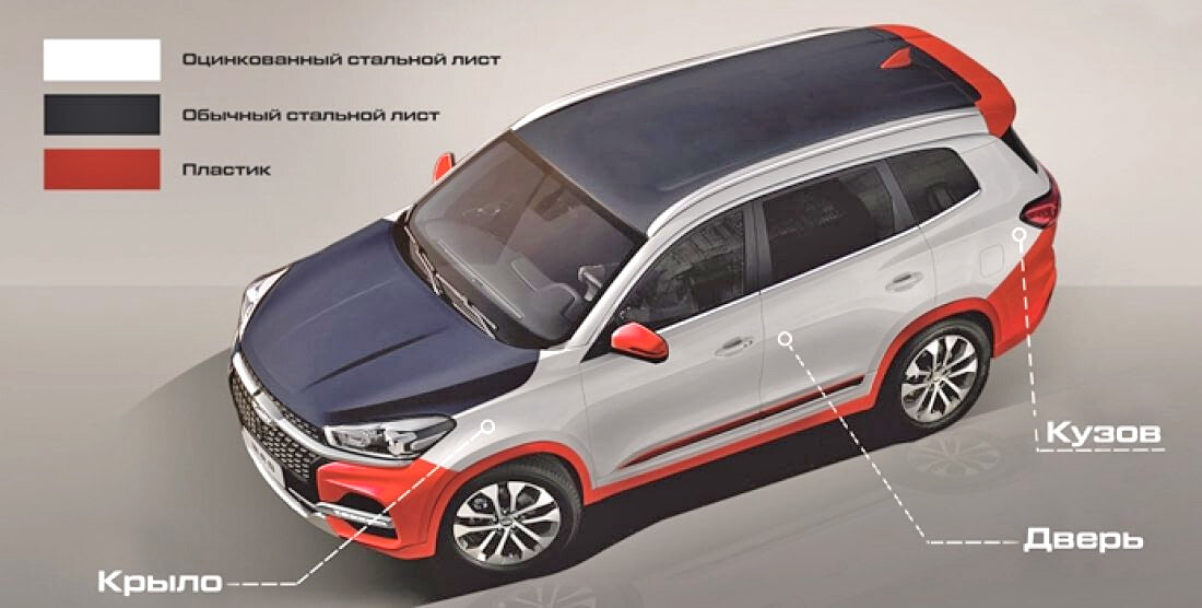 Иллюстрация Chery