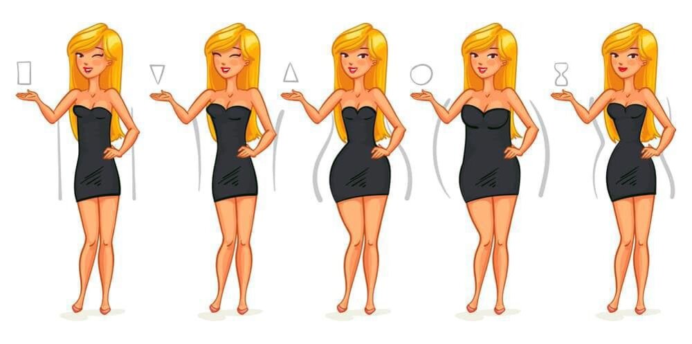 Типы женских фигур