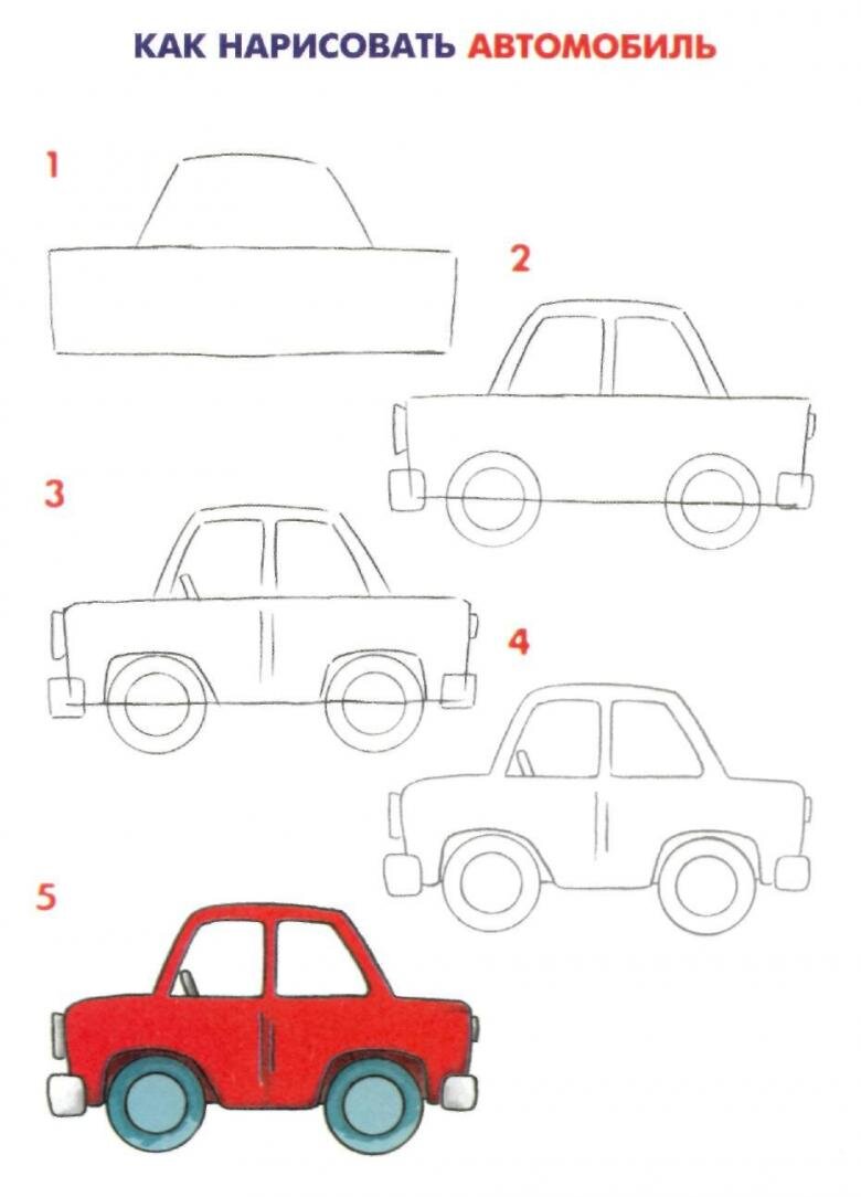 Рисование для школьников лучший