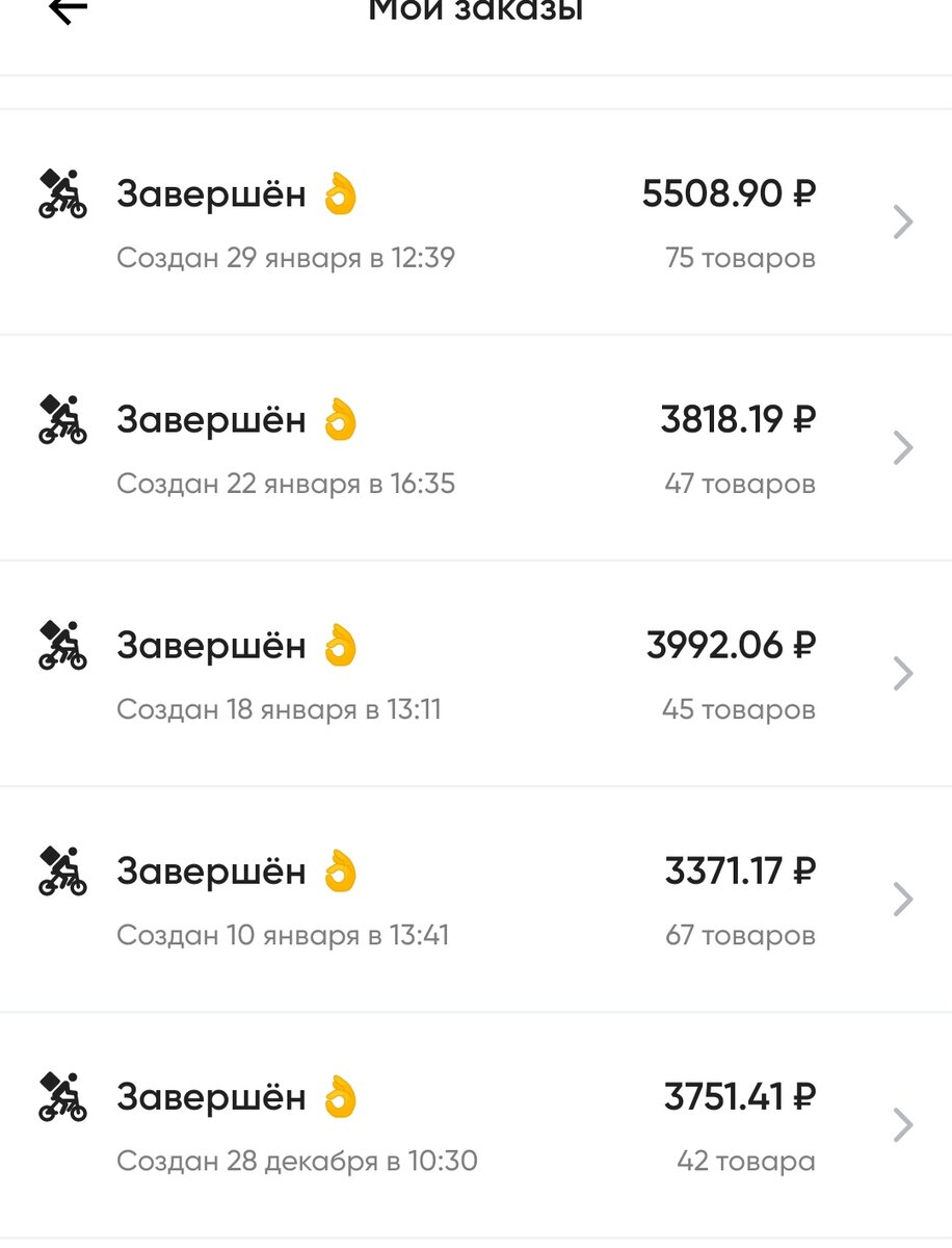 Вот сумма моих покупок за январь. Наглядно видно сколько потратили, а по составу заказа можно еще и посмотреть, на что потратили.