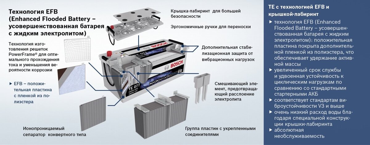 https://luxdetal.ru/akkumulyatoryi/