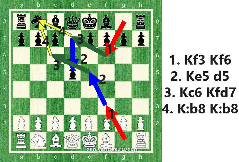 Решение задачи прошлого выпуска