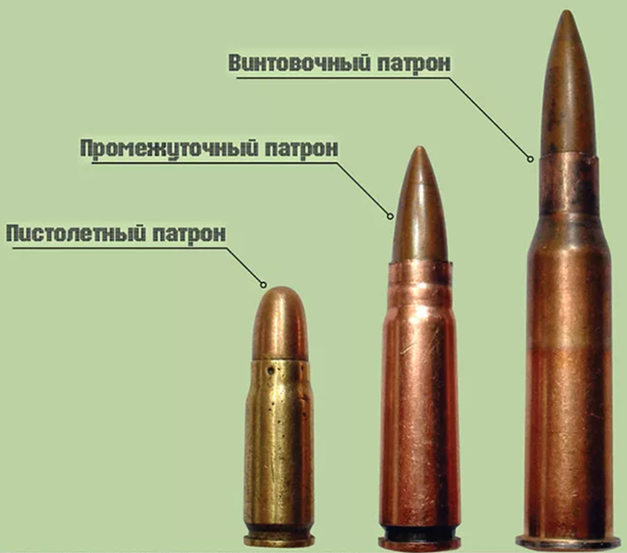 Винтовочная пуля картина