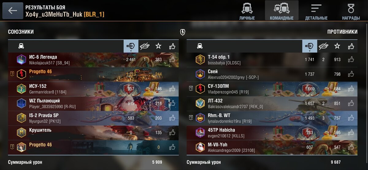 Крушитель и прога 46 (у совзводного инет залагал), Пример AFK-игроков