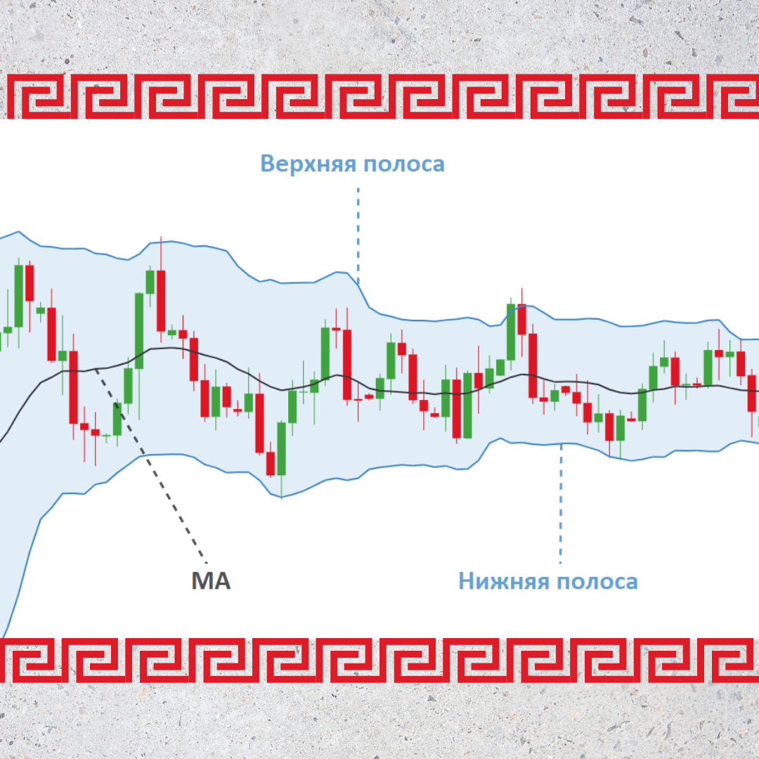 Пример для наглядности. 