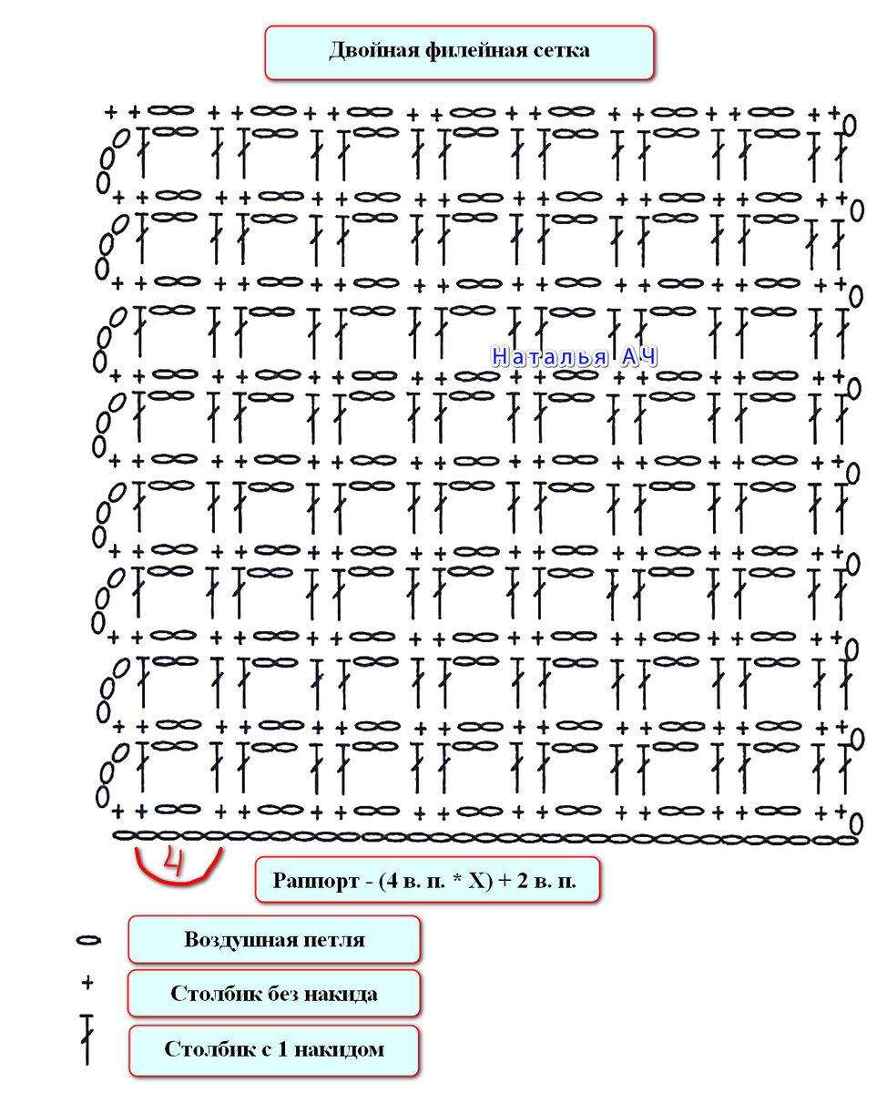 Вяжем филейную сеточку | Вязание крючком от Елены Кожухарь