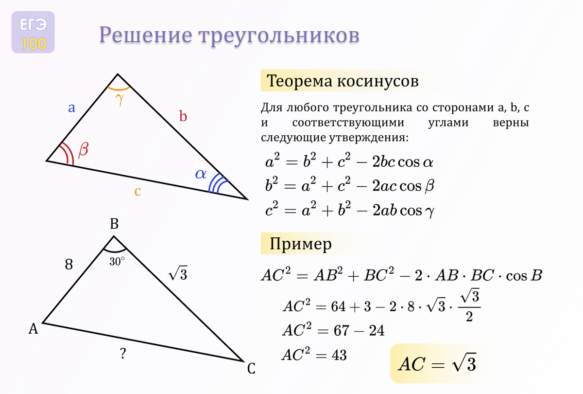 Решение треугольника | Алина Акишина | Дзен