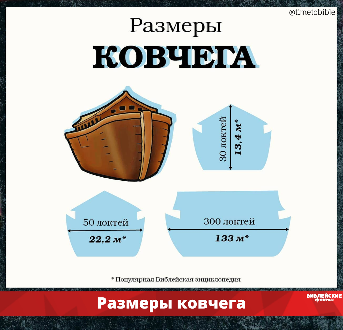 Размер ковчега ноя. Размеры ковчега. ноев ковчег размеры. ноев ковчег размеры в метрах.