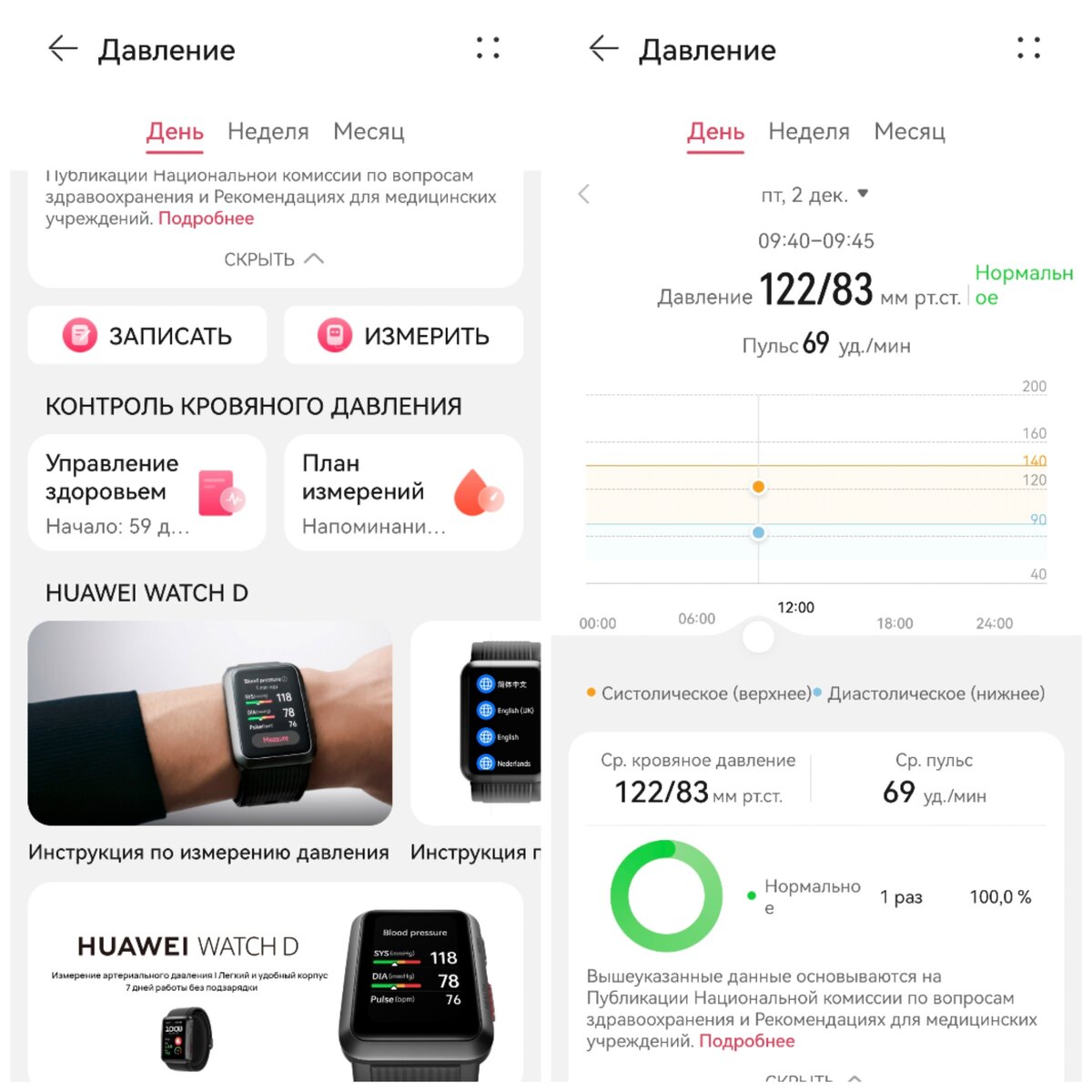 Обзор смарт-часов Huawei Watch D – с мониторингом давления и ЭКГ |  Начинающий спортсмен | Дзен