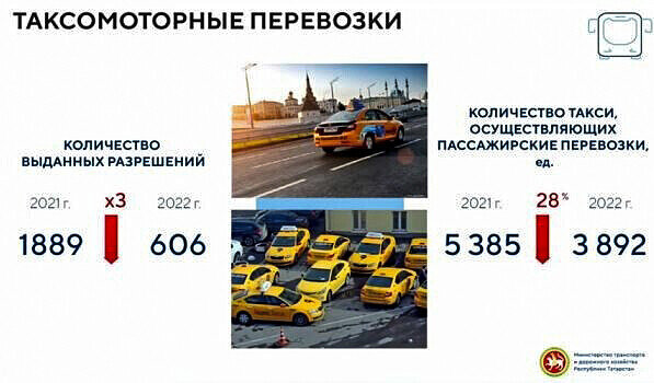 ​Скриншот с видеотрансляции коллегии