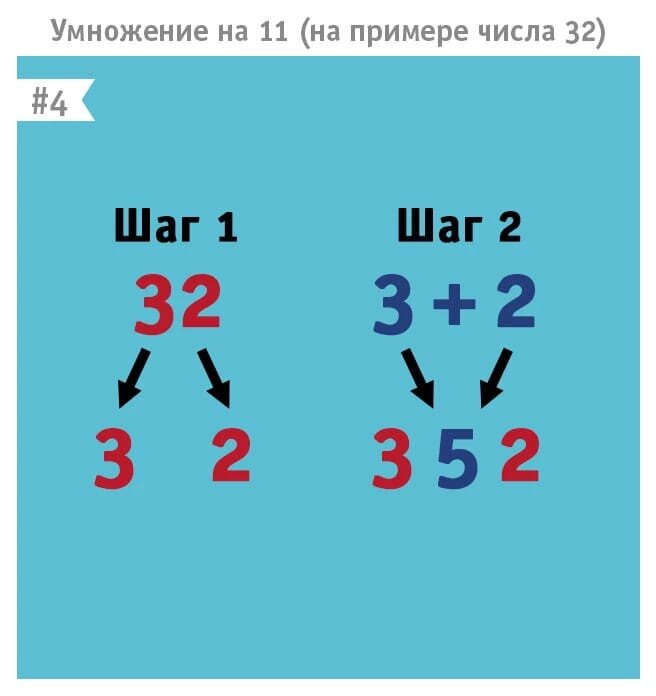 Математические хитрости. Хитрости по математике. Математические фишки. Примеры на умножение.