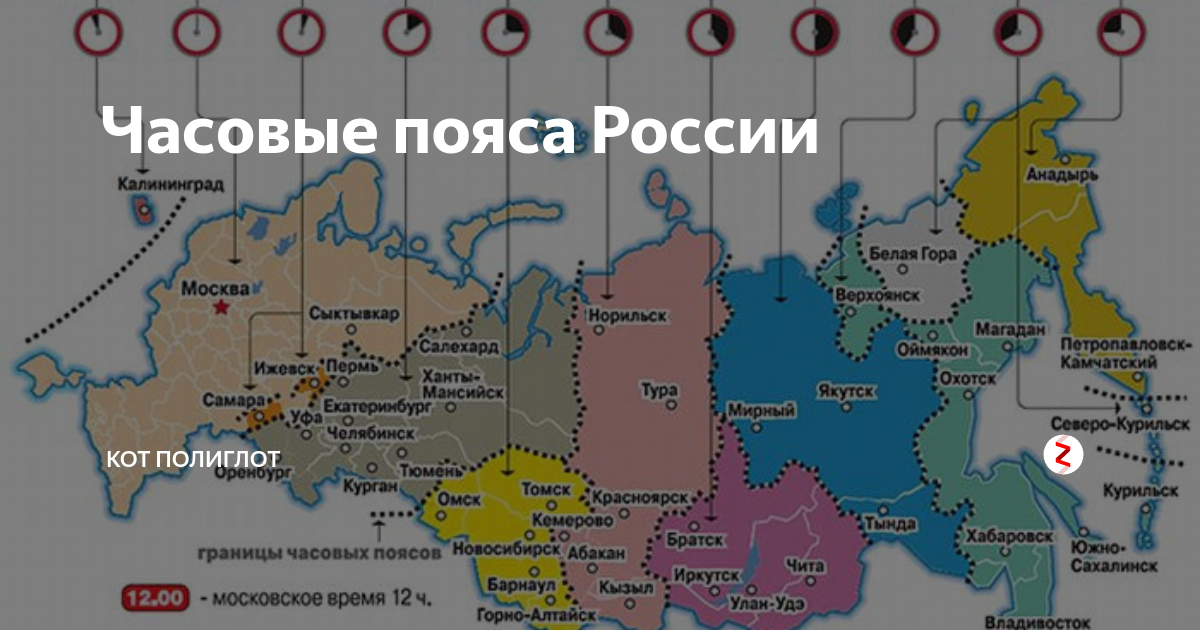 Карта временных поясов России. Часовые пояса России на карте. Разница во времени карта часовых поясов России. Сколько часовых поясов в Российской Федерации.