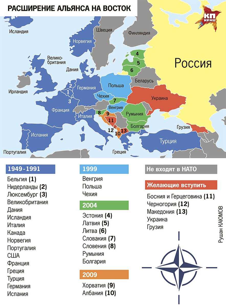 Украина подала заявку на вступление в НАТО. Теперь она ждёт, когда НАТО добавит её в друзья и отметит на фотках.