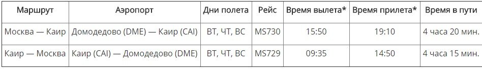 Расписание 64. Каир Москва расписание. Рейс Москва Каир Аэрофлот. Аэропорт Шереметьево расписание вылетов самолетов в Каир.. Время полета Москва Каир.