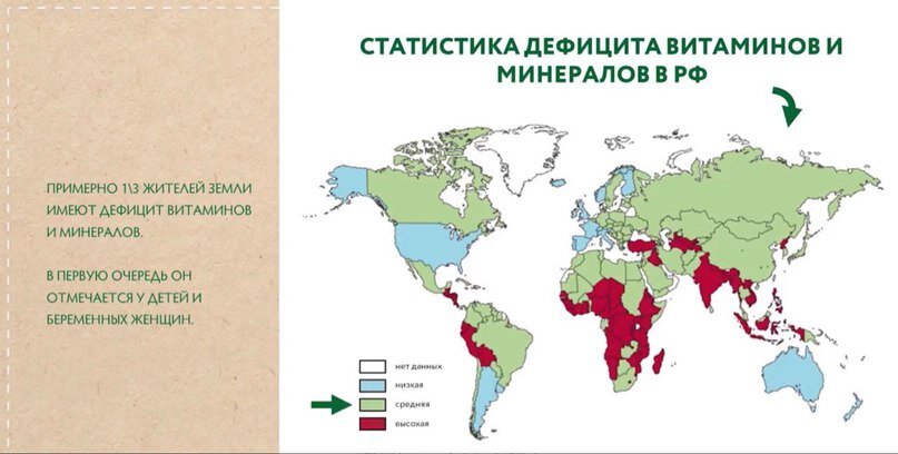 Микроэлементы сдать. Дефицит витаминов статистика. Статистика недостатка витаминов. Распространенность дефицита витамина d. Дефициты витаминов и микроэлементов.