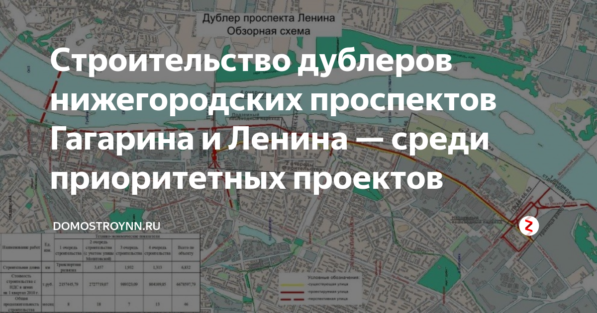 Дублер проспекта ленина в нижнем новгороде схема