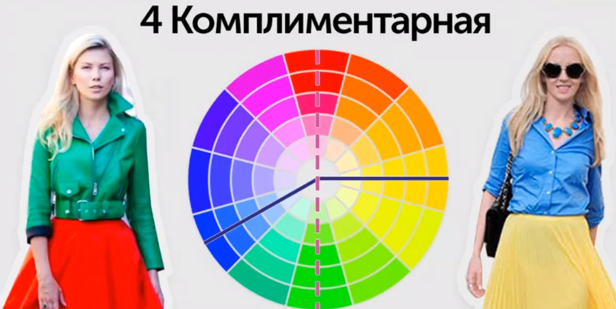 Гармония цветов в одежде. Раздельно комплиментарное сочетание цветов в одежде. Комплементарный портрет. Комплиментарная фотография. Фото с комплиментарными цветами.