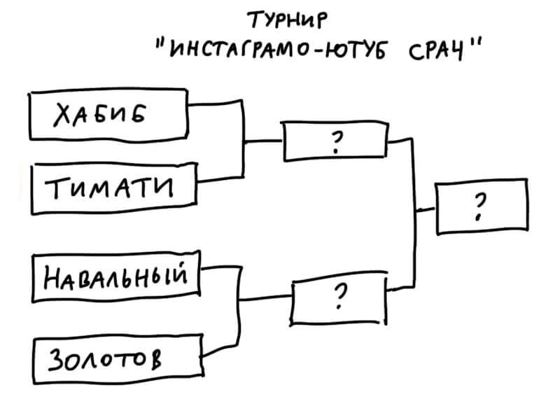 Картинка для привлечения внимания. :)