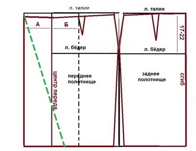 Простой "рецепт" юбки с запахом! Как сшить быстро. Несколько моделей.