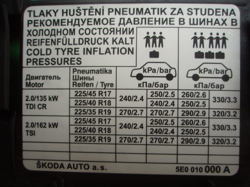 Табличка давления в шинах Ниссан х-Трейл т31.