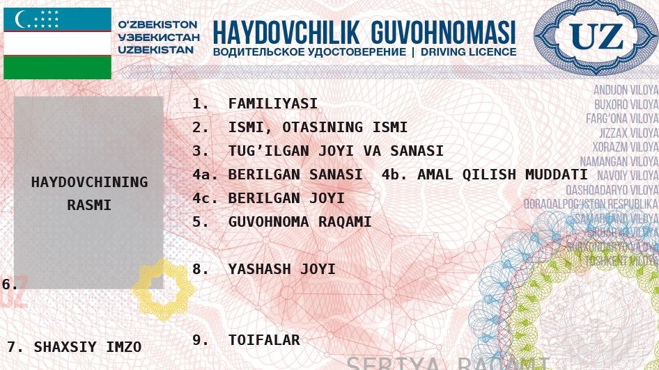 Id карта узбекистан как получить