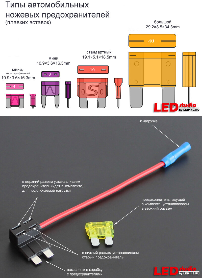Установить предохранитель плавкий. Разветвитель предохранителя автомобильный схема подключения. Разветвитель предохранителя схема подключения. Маркировка автомобильных предохранителей. Пластинчатые предохранители плавкая вставка.