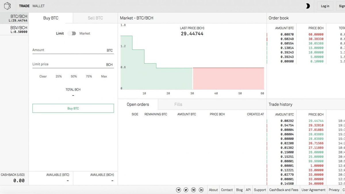 Платформа  показывает вознаграждение в виде кэшбека в левом нижнем углу экрана.