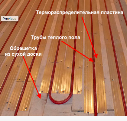 Универсальный фольгированный элемент для теплого пола