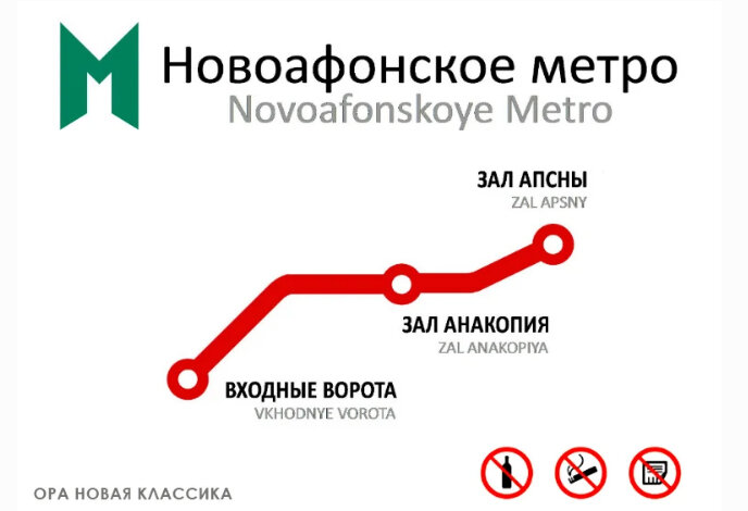 Метро в россии в каких годах