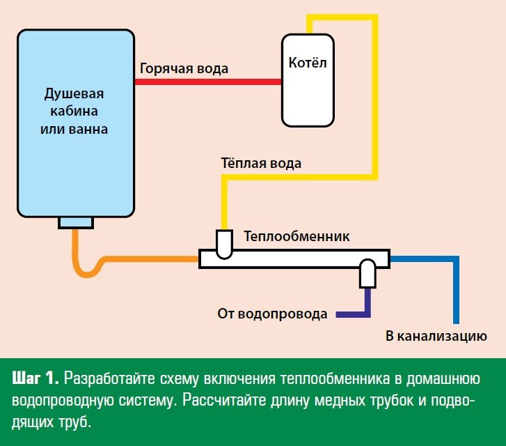 Увлажнитель воздуха