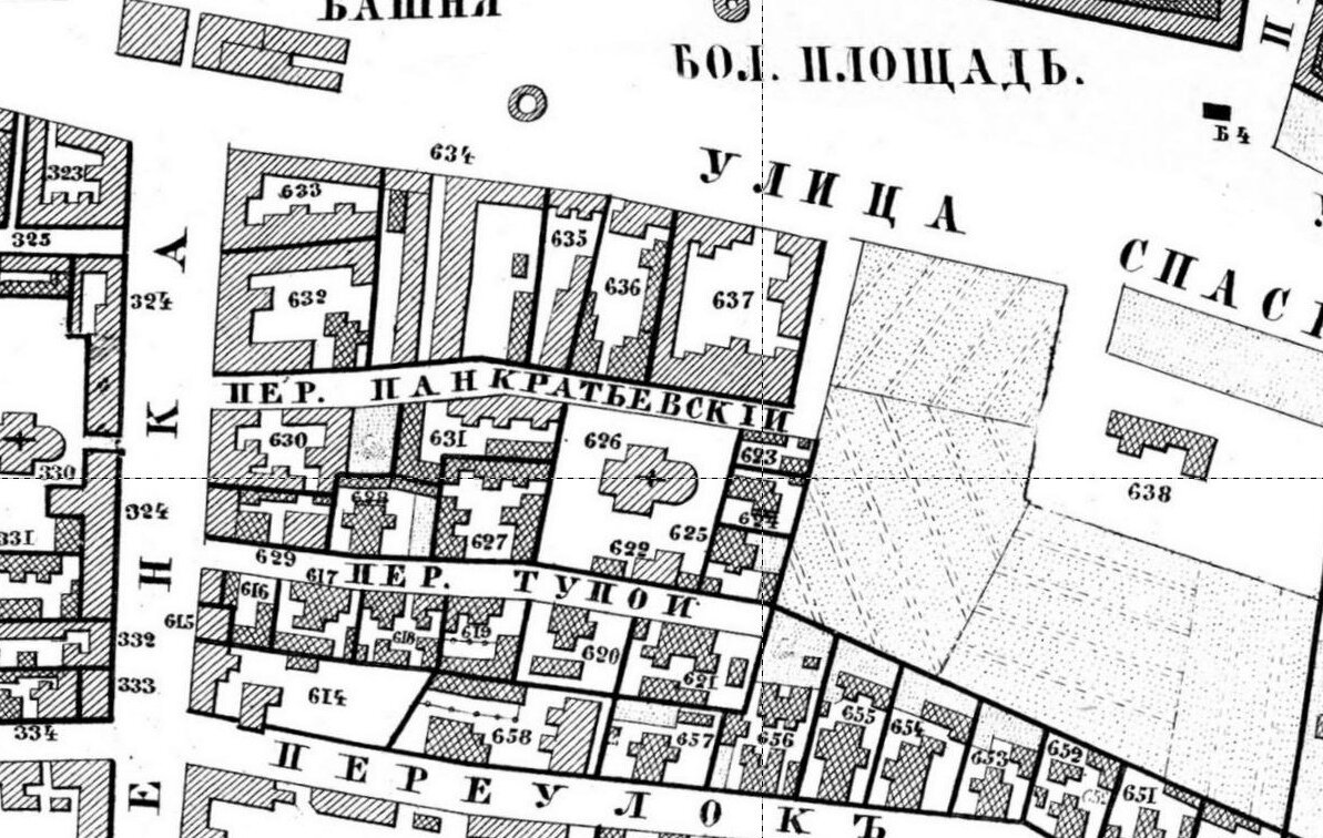 Хотевский план 1852 года показывает пустырь