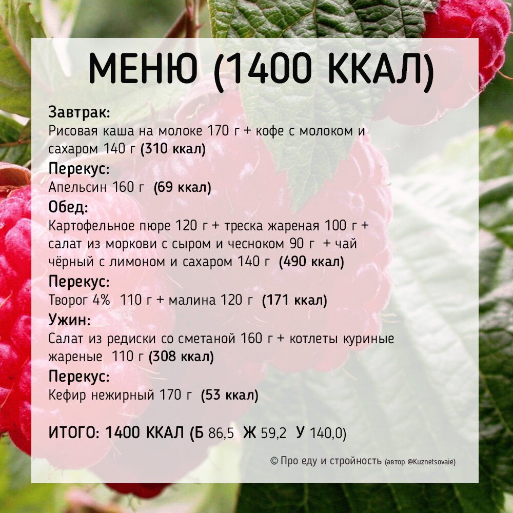 700 калорий в день меню