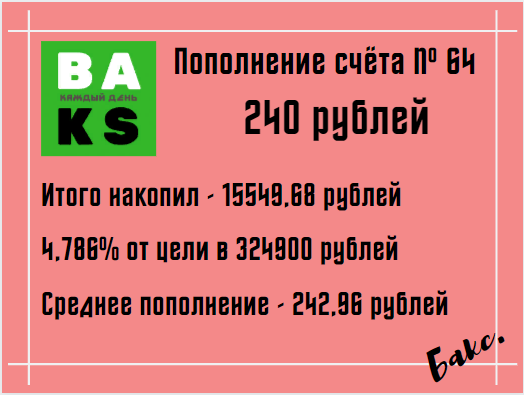 Информация о пополнении.