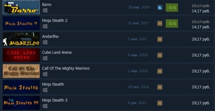 Игры разработчика по розничным ценам