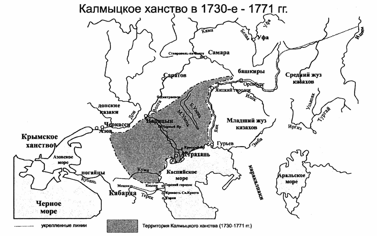 Презентация калмыки в 18 веке