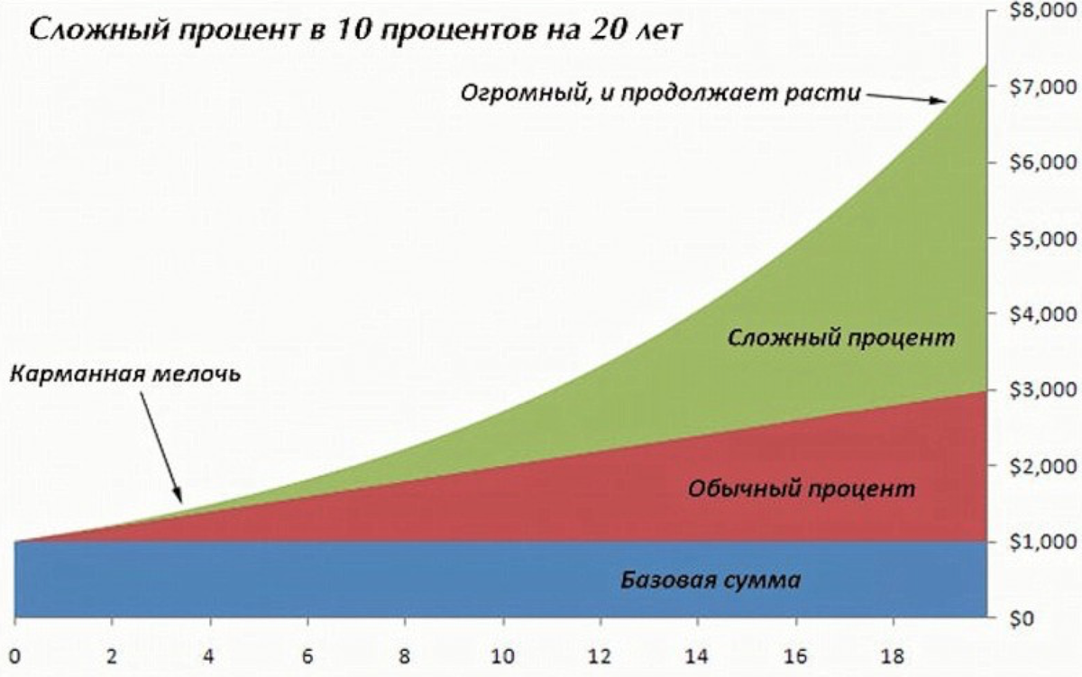 Из открытых источников