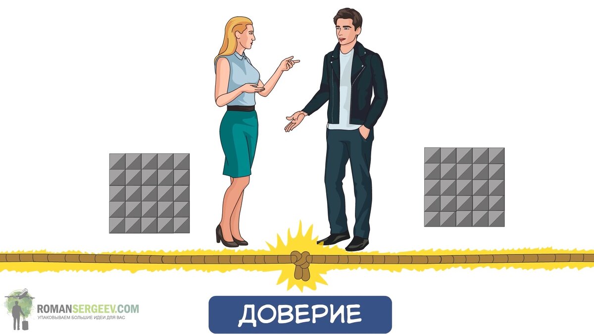   «Как завоевывать друзей и оказывать влияние на людей». Дейл Карнеги. Инсайт 1. Старайся, чтобы твой собеседник говорил больше, чем ты. Наилучший собеседник — тот, кто умеет слушать.-2