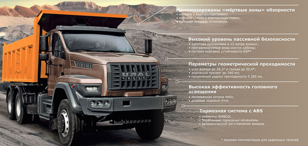 Урал NEXT самосвал.