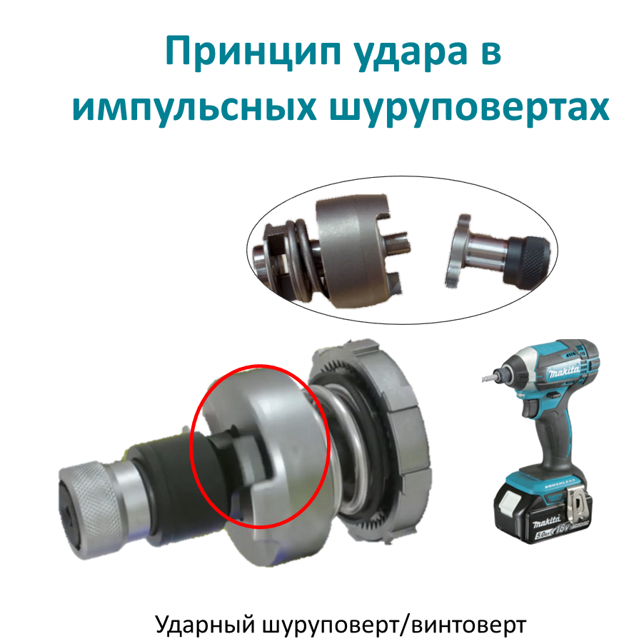 Сквозной обзор шуруповертов Makita