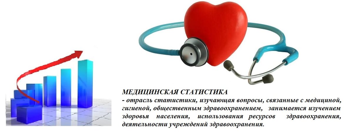 Медицинская статистика. Статистика в медицине. Методы медицинской статистики. Показатели медицинской статистики.