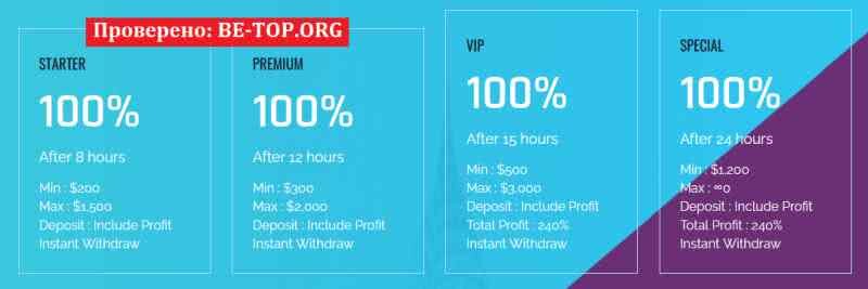 Возможность снять деньги с "Binary option trade" не подтверждена.