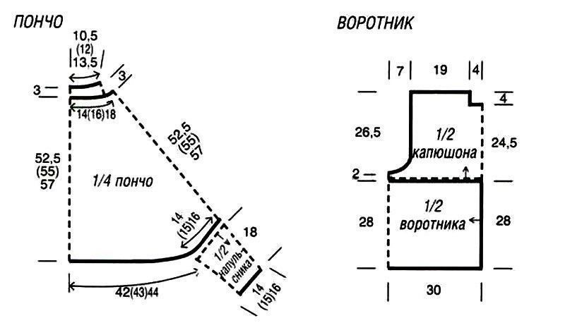 Пончо для девочки 7 лет спицами схемы и описание