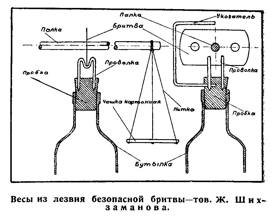 Советское фото № 1 1930 г.