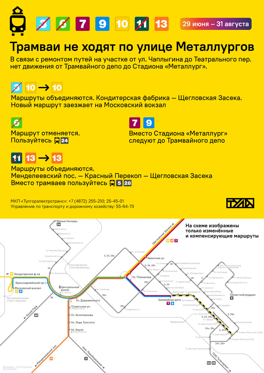 Схема движения трамваев на время ремонта улицы Металлургов в Туле | Записки  туляка обо всем | Дзен